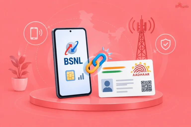 Link Aadhaar with BSNL Mobile Number