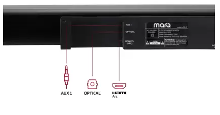 MarQ soundbar - Ports