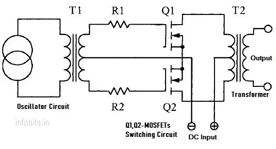 A basic inverter circuit