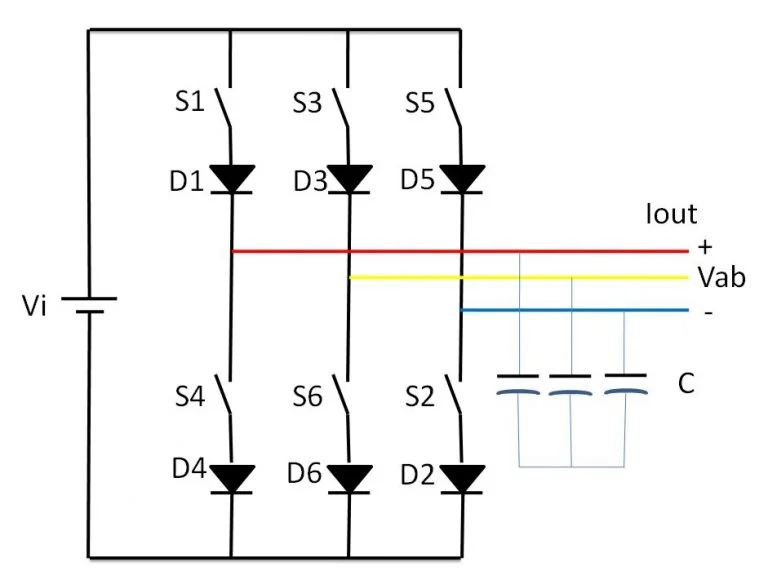 Basic circuit diagram of a three-phase inverter