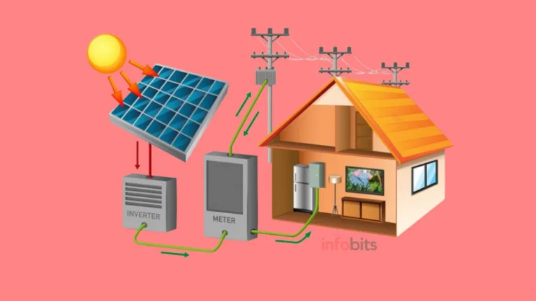 What Is Net Metering in a Solar Power System and How Does It Work?