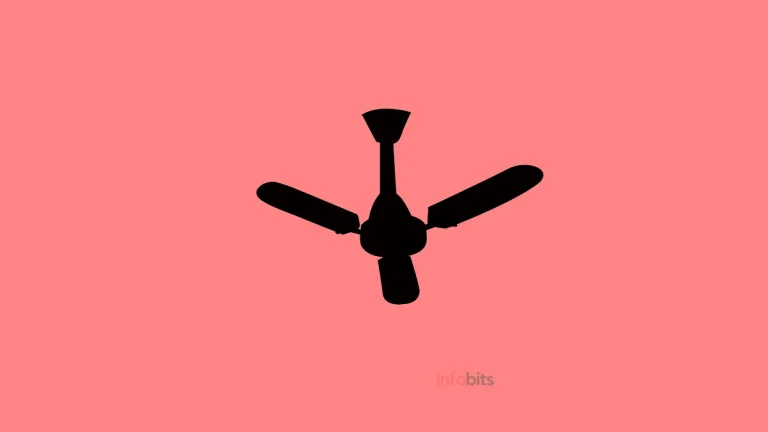 Best Ceiling Fans Under 1500 In India  (2024)