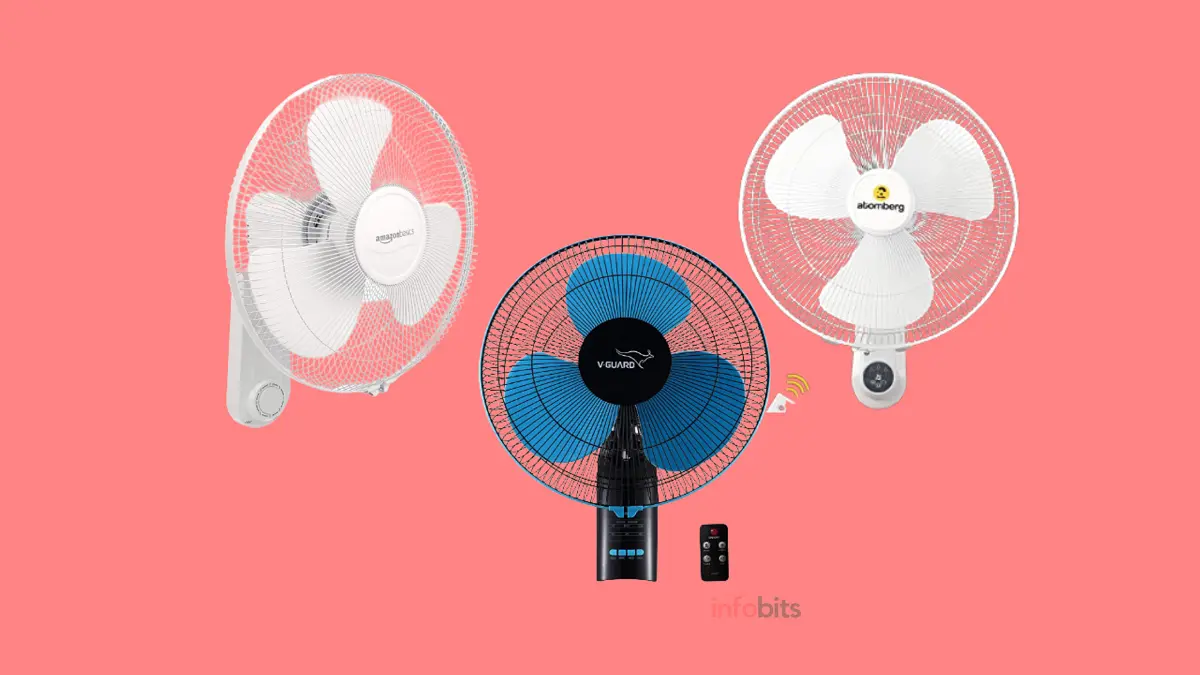 Best wall fans in India