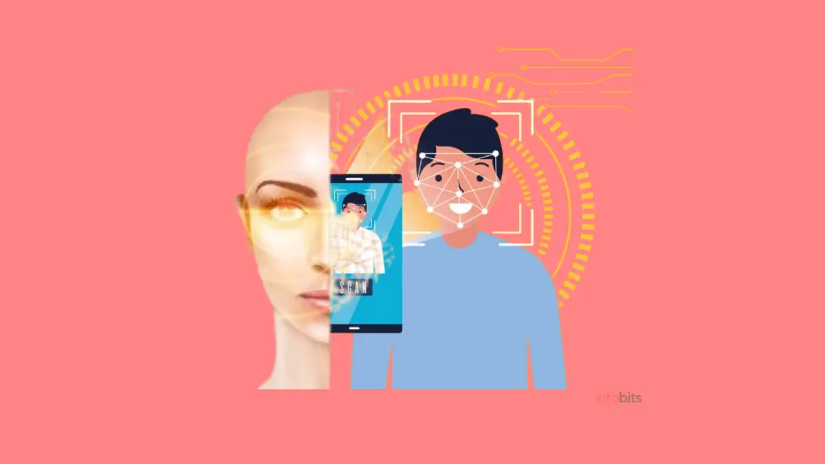 Deepfake Technology