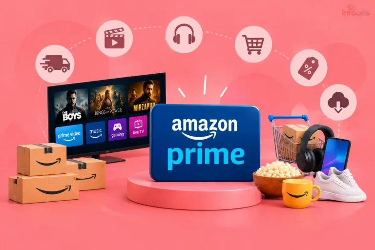Is Amazon Prime Worth It in India