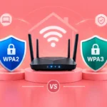 WPA2 vs WPA3 Wi‑Fi Security Comparison